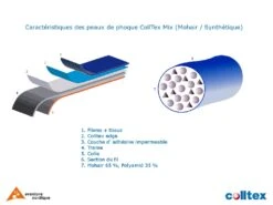 Peaux CollTex Todi Crystal Mix 2 M X 50 Mm -Fischer Soldes structure peaux de phoque colltex 2